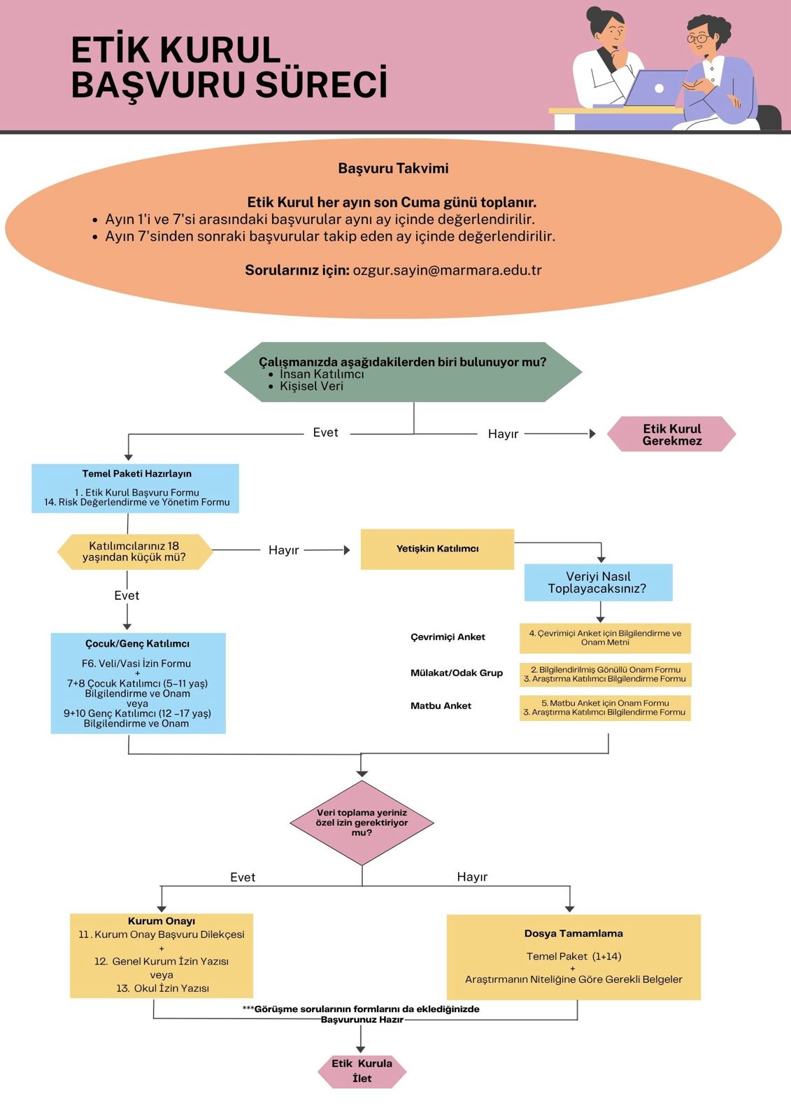 WhatsApp Image 2026-04-01 at 13.06.58.jpeg (137 KB)