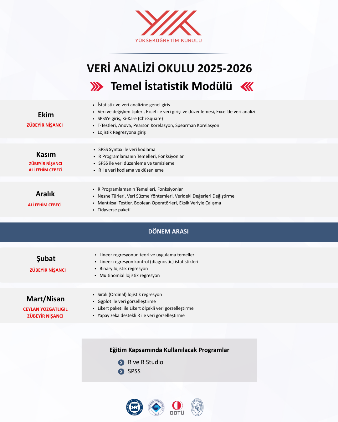 Temel İstatistik.png (230 KB)