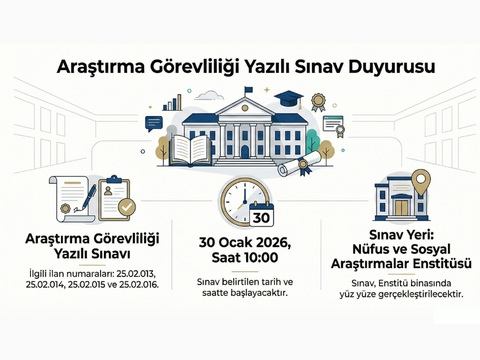 Araştırma Görevliliği Yazılı Sınav Tarih Duyurusu